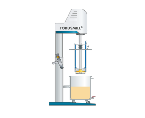 Кошиковий млин TORUSMILL &reg; SK4 VMA-Getzmann SK4 фото