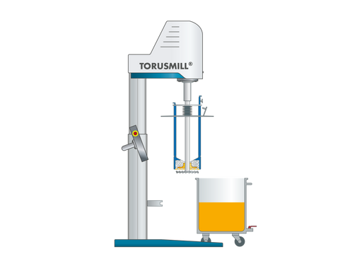 Кошиковий млин TORUSMILL &reg; SK4 VMA-Getzmann SK4 фото