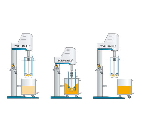 Кошиковий млин TORUSMILL &reg; SK4 VMA-Getzmann SK4 фото
