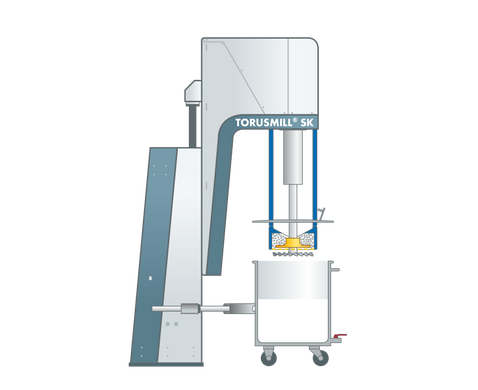 Кошиковий млин TORUSMILL &reg; SK5 VMA-GETZMANN SK5 фото