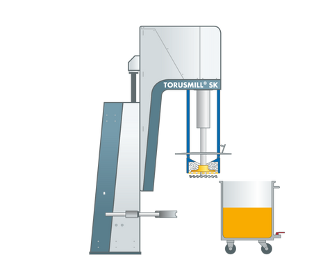 Кошиковий млин TORUSMILL &reg; SK5 VMA-GETZMANN SK5 фото