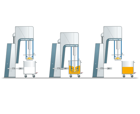 Кошиковий млин TORUSMILL &reg; SK5 VMA-GETZMANN SK5 фото